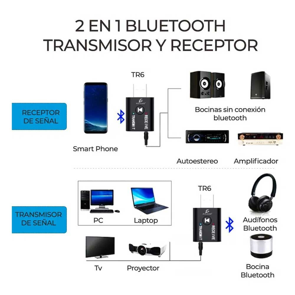 Receptor usb bluetooth 4.0 para audio / bt.02 – Joinet